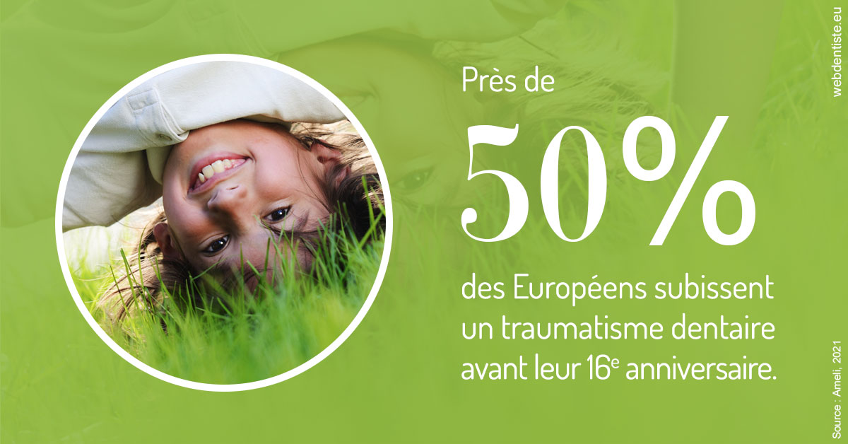 https://dr-bettinelli-dominique.chirurgiens-dentistes.fr/Traumatismes dentaires en Europe