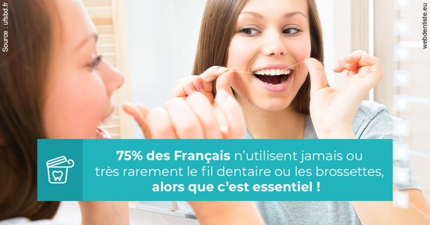 https://dr-bettinelli-dominique.chirurgiens-dentistes.fr/Le fil dentaire 3