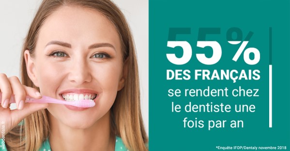 https://dr-bettinelli-dominique.chirurgiens-dentistes.fr/55 % des Français 2