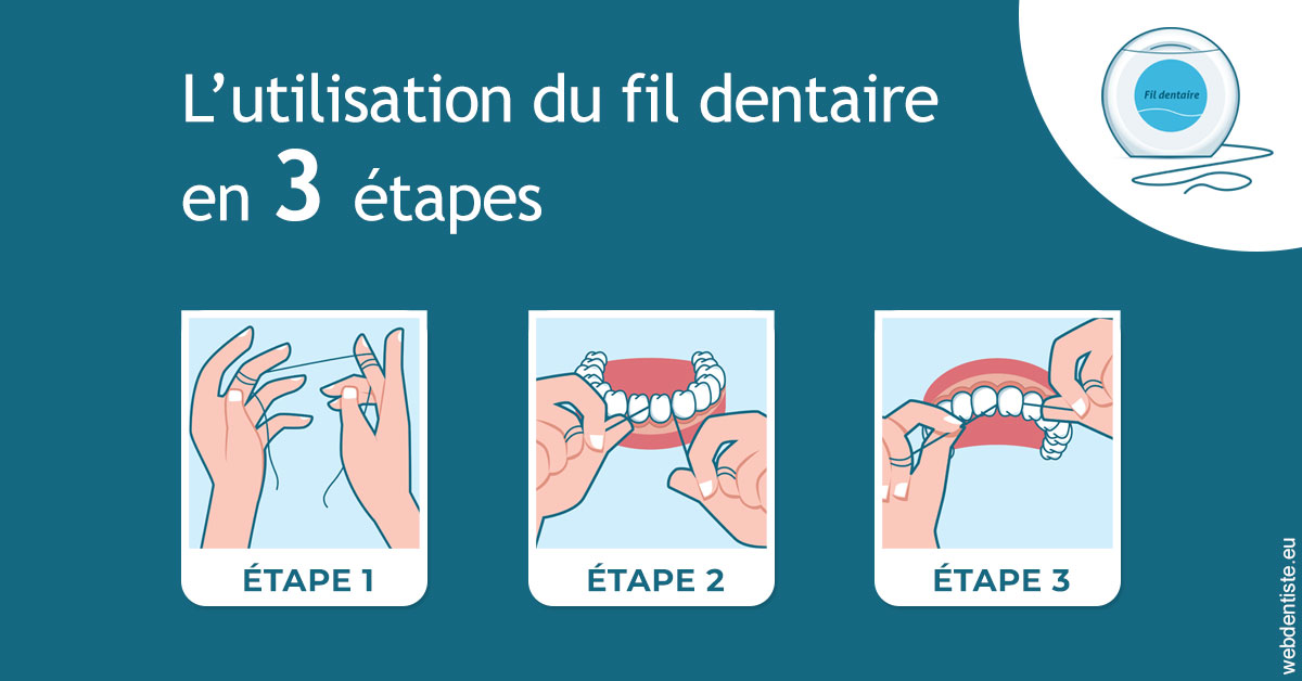 https://dr-bettinelli-dominique.chirurgiens-dentistes.fr/Fil dentaire 1