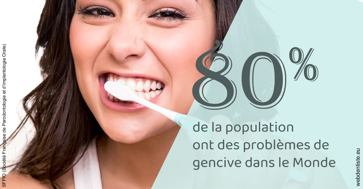https://dr-bettinelli-dominique.chirurgiens-dentistes.fr/Problèmes de gencive 1